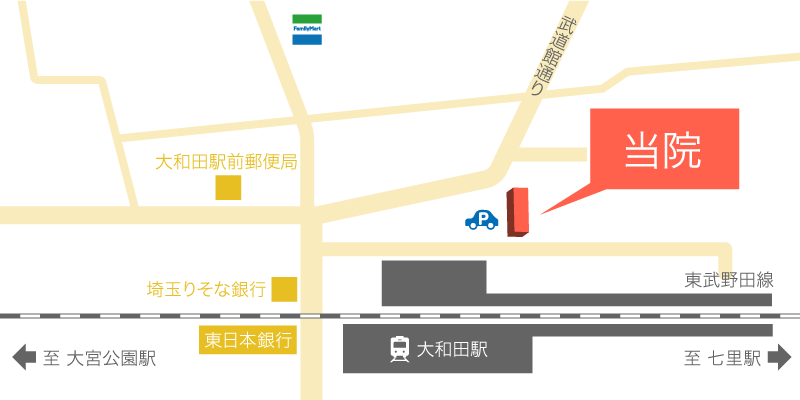 アクセスマップ